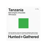 Tanzania 70%